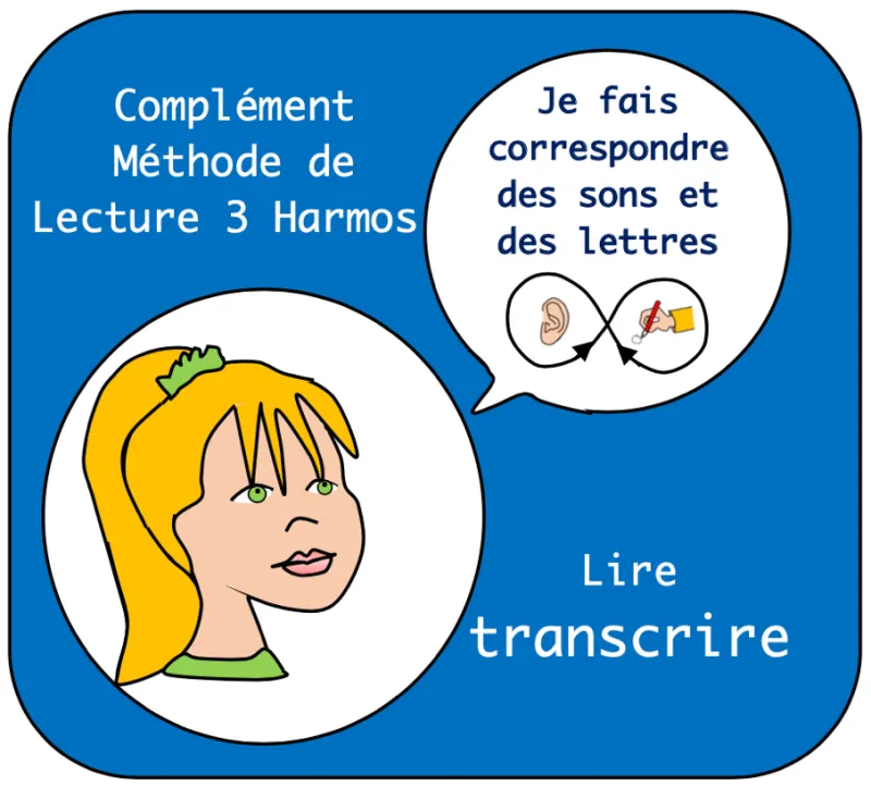 Aperçu des fiches du complément 3 Harmos