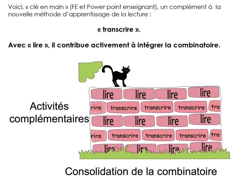Aperçu des fiches « transcrire »